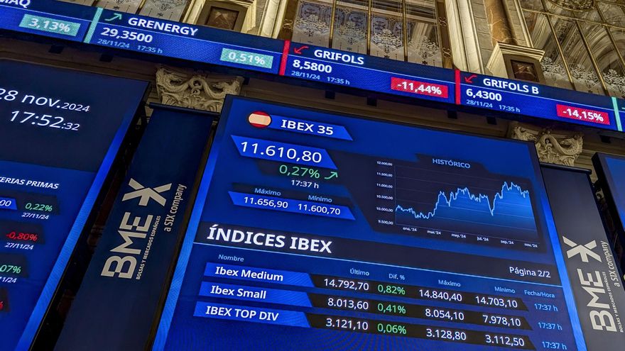Inditex sufre su mayor caída desde 2022 en el Ibex 35 tras presentar unos resultados por debajo de las previsiones