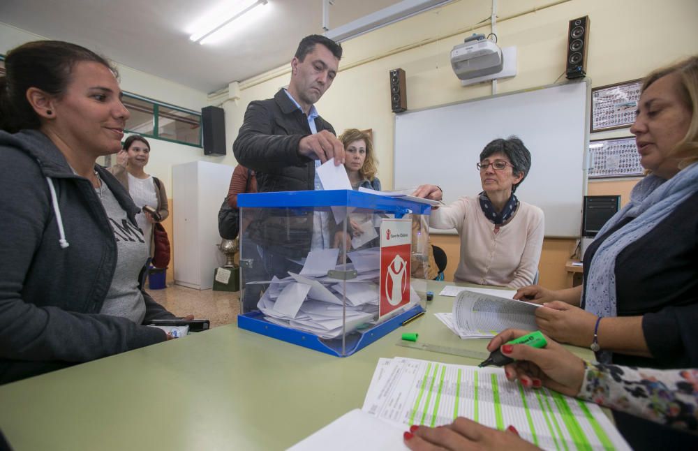 Votaciones por la jornada continua escolar