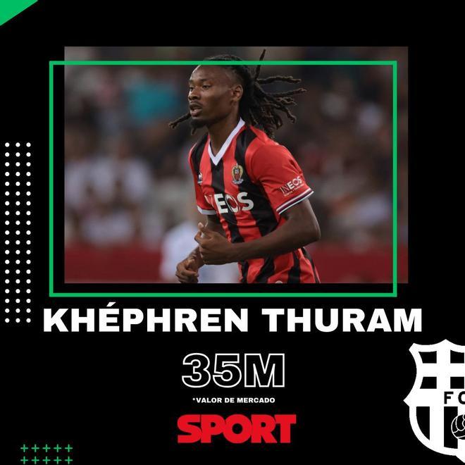 Khéphren Thuram (23 años) - Niza