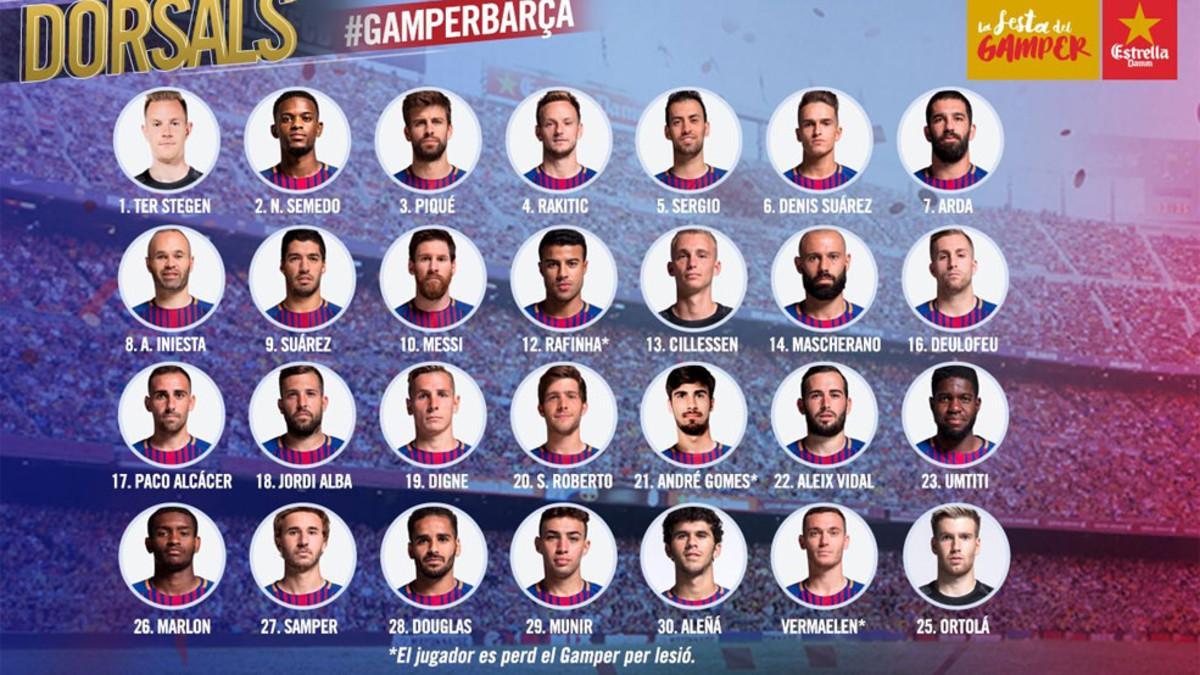 Los dorsales en el Gamper