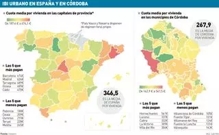 Las tres noticias más importantes de la mañana en Córdoba