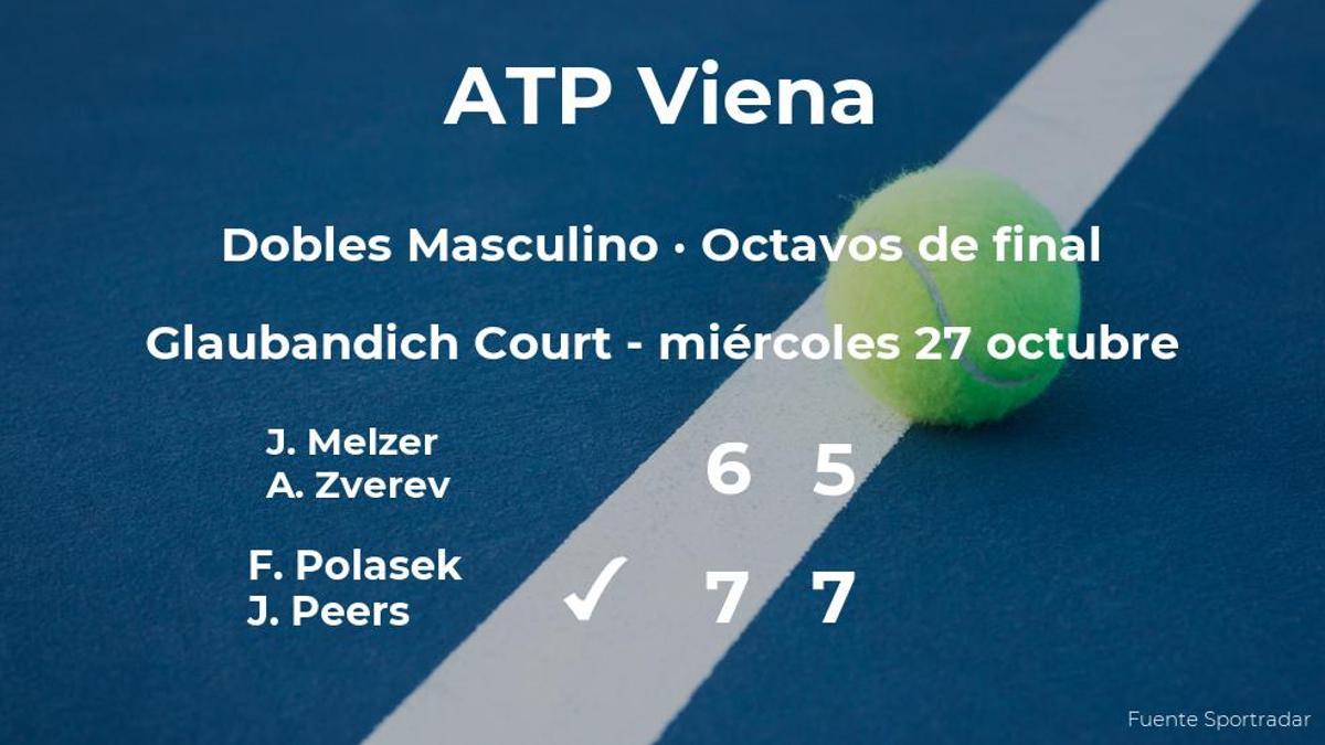 Los tenistas Polasek y Peers pasan a los cuartos de final del torneo ATP 500 de Viena