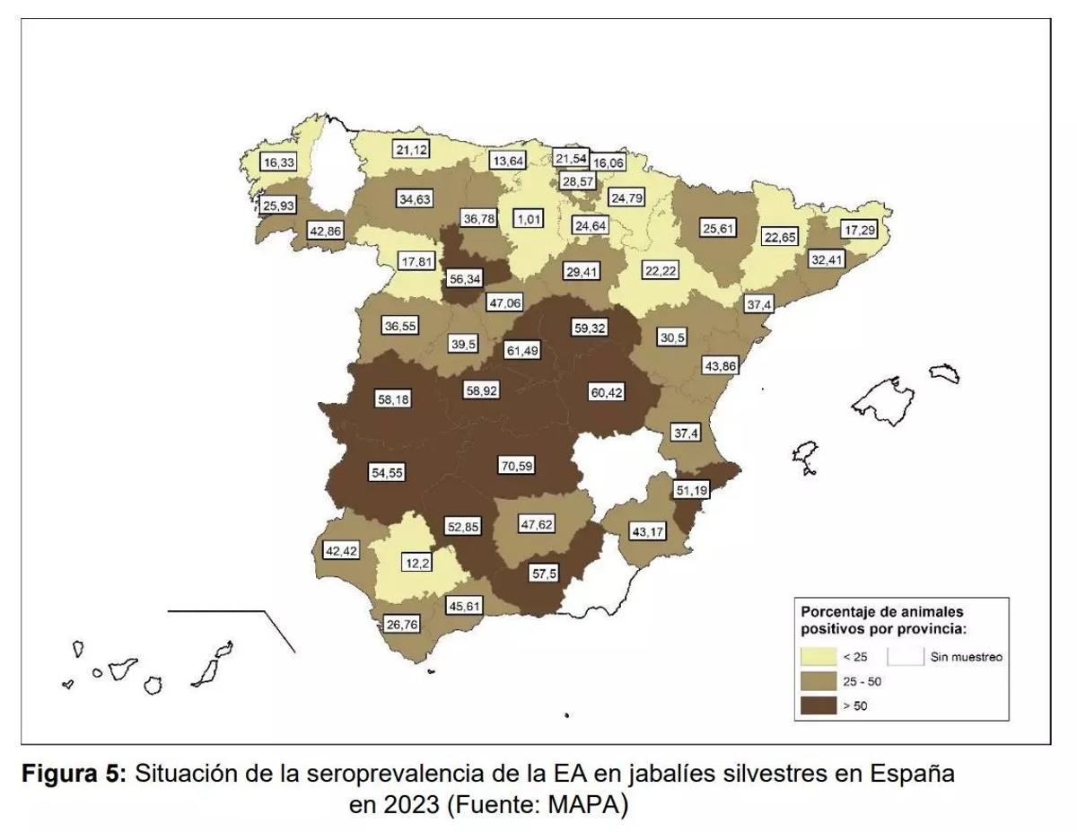 Índice de seroprevalencia del Ministerio de Agricultura, Pesca y Alimentación.
