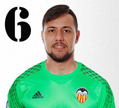 Puntuaciones exprés del Valencia CF
