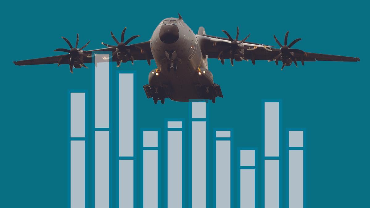 Sondeig: el 60% dels espanyols recolzen l’enviament d’armes a Ucraïna i un terç el rebutgen