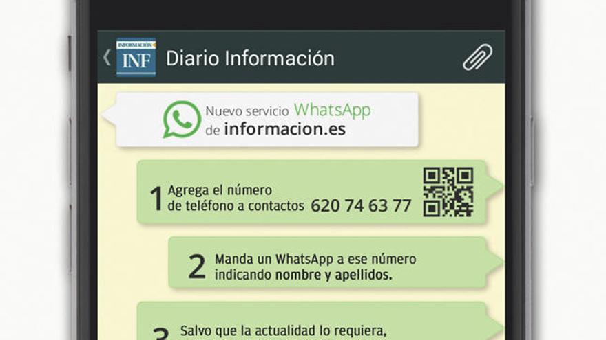 El servicio de WhatsApp de INFORMACIÓN logra en una semana más de 2.500 usuarios