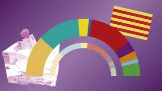¿Hay espacio electoral en Catalunya para la lista independentista que quiere impulsar la ANC?