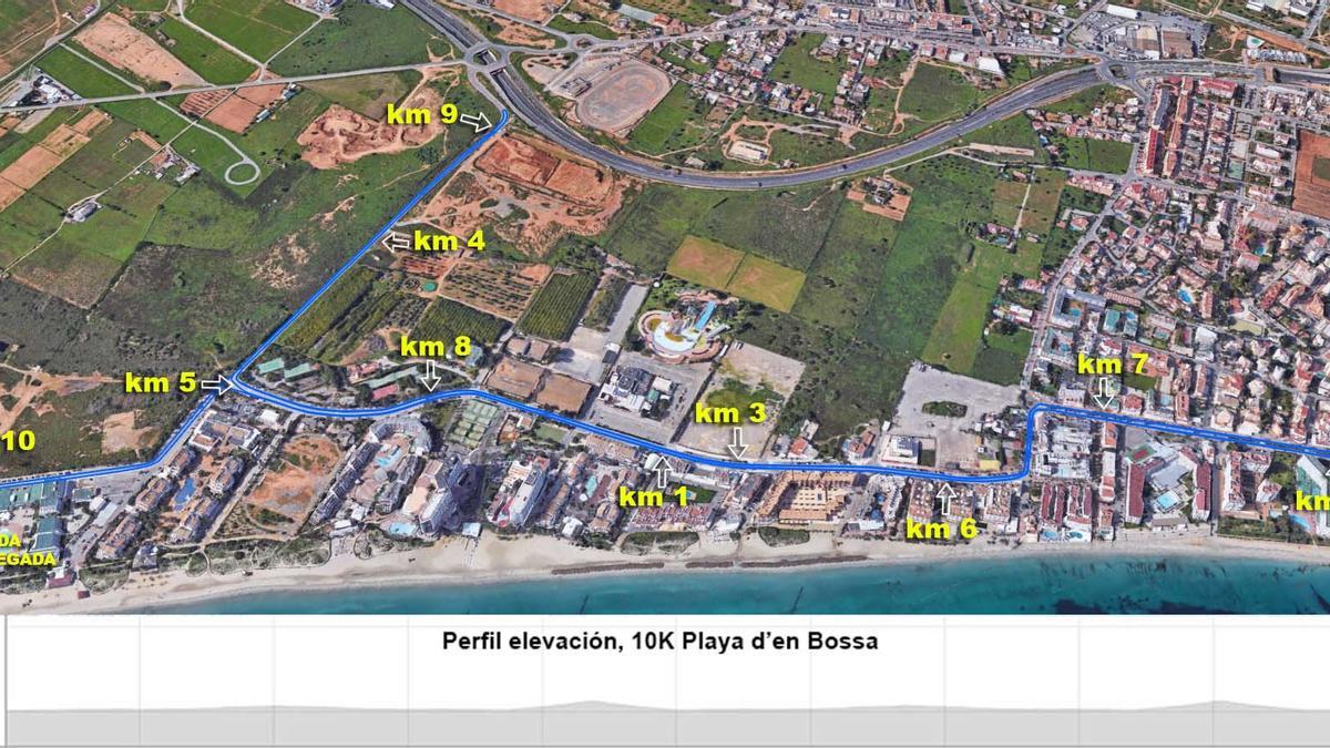 Imagen del circuito diseñado en Platja d’en Bossa.