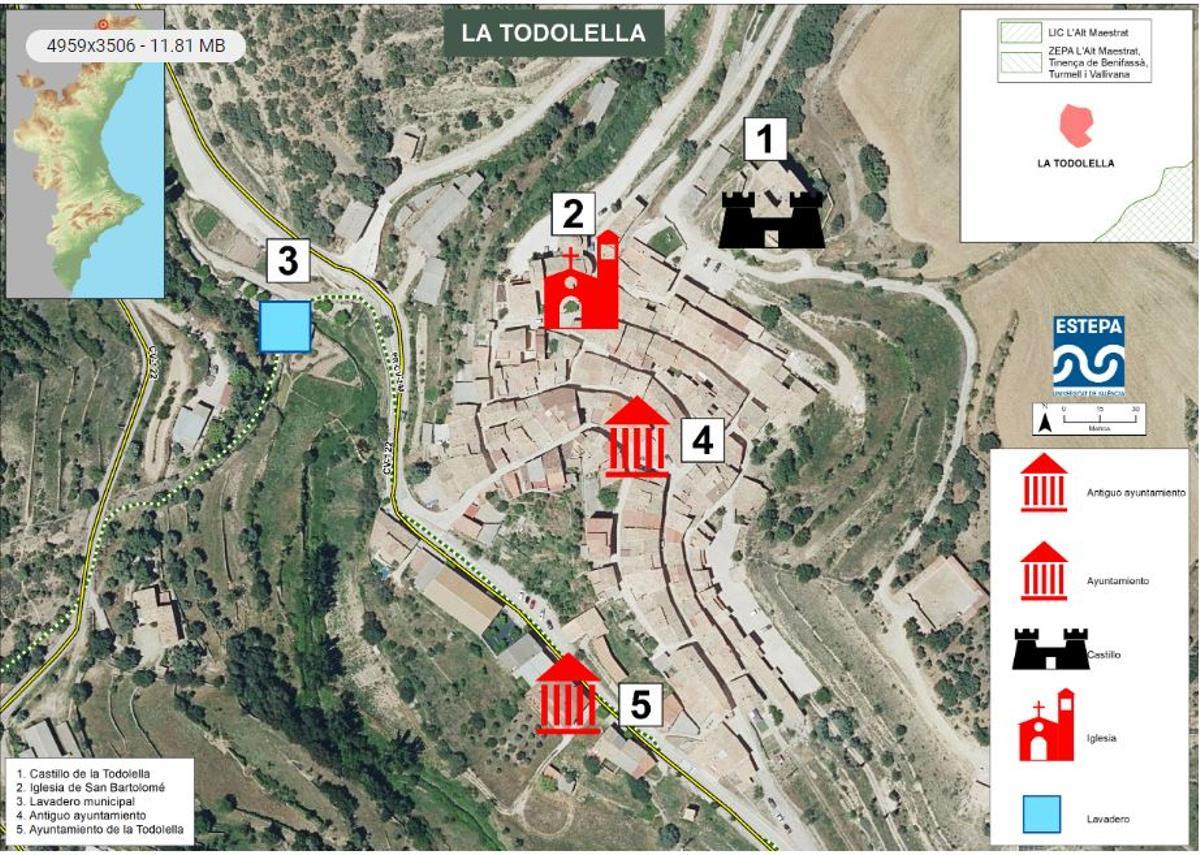 Principales lugares de interés de Todolella.