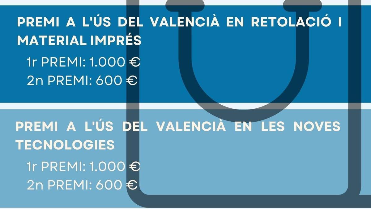 PREMIS A L&#039;ÚS DEL VALENCIÀ EN EL COMERÇ LOCAL 2022