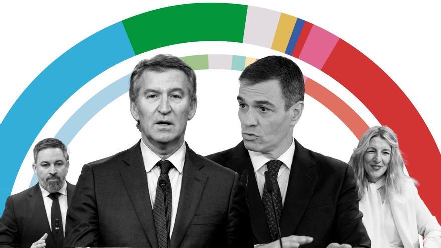 La encuesta de EL PERIÓDICO tras el terremoto en el PSOE: datos internos, cuestionarios, cruces y respuestas individuales