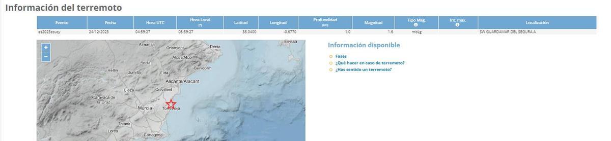 Localización del terremoto en la laguna de La Mata