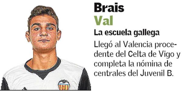 Los centrales del futuro del Valencia CF