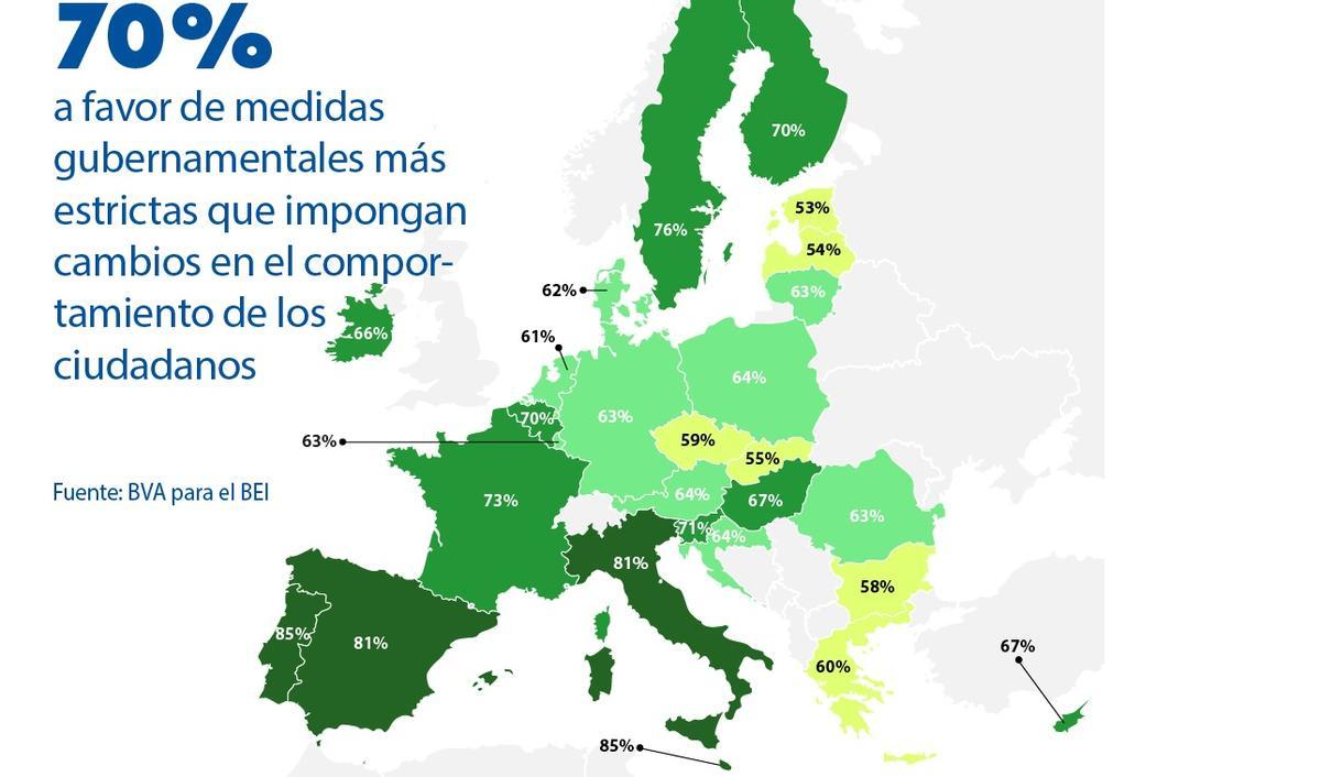El 81% de españoles apoyaría medidas más estrictas contra el cambio climático