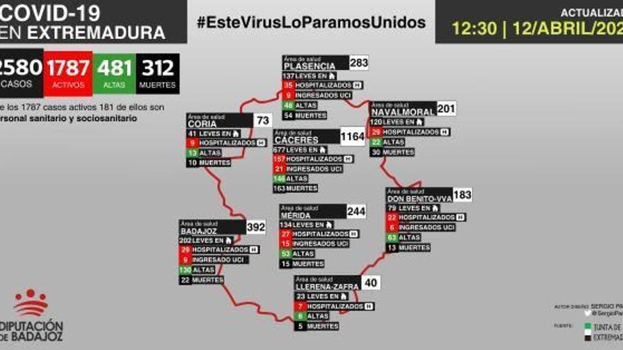 Mapa de incidencia del covid-19 en Extremadura a 12 de abril