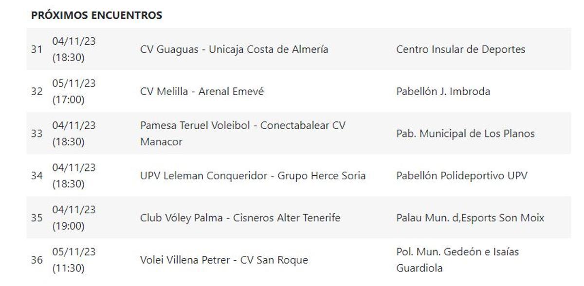 Próxima jornada de la Superliga masculina.