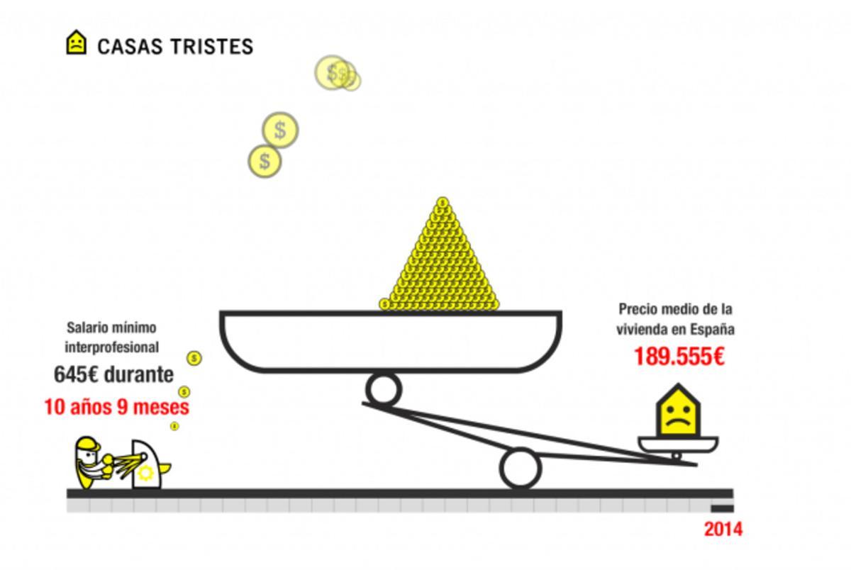 2016106 casatristes 2016106 casatristes