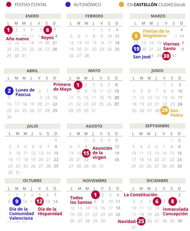 Calendario laboral de Castellón del 2018 (con todos los festivos)