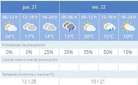 Segorbe