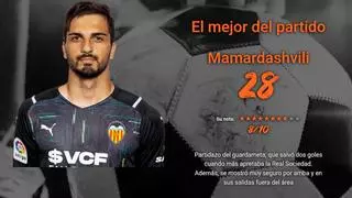 Notas y Stats del Valencia - Real Sociedad