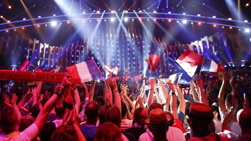 ¿Qué países nos son fieles en Eurovisión?