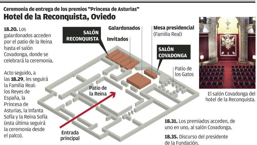 Una ceremonia diferente