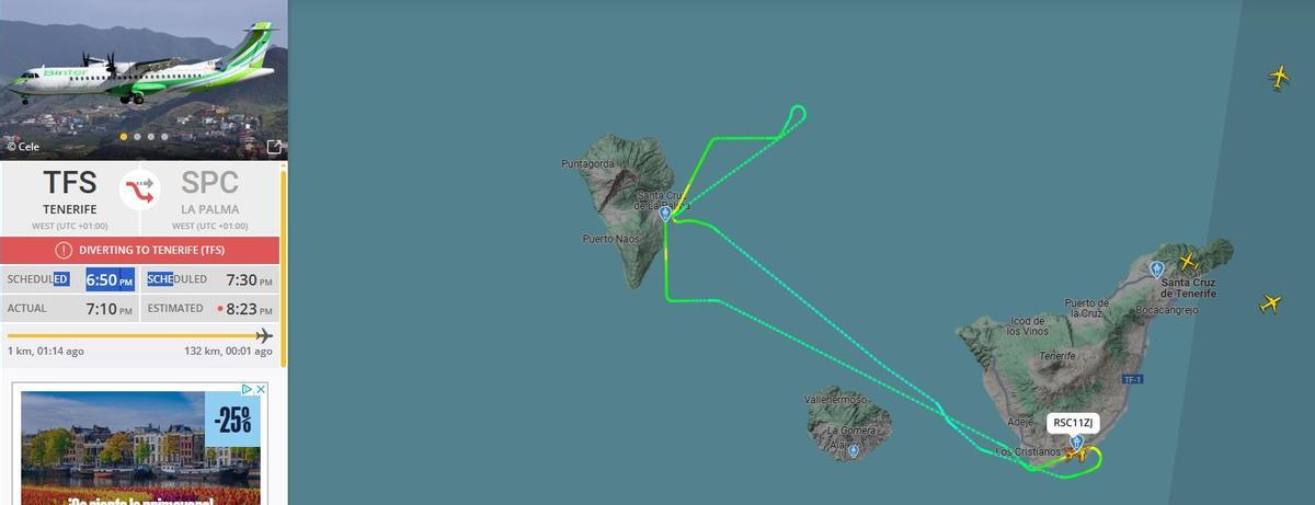 Vuelo desviado a Tenerife Sur.