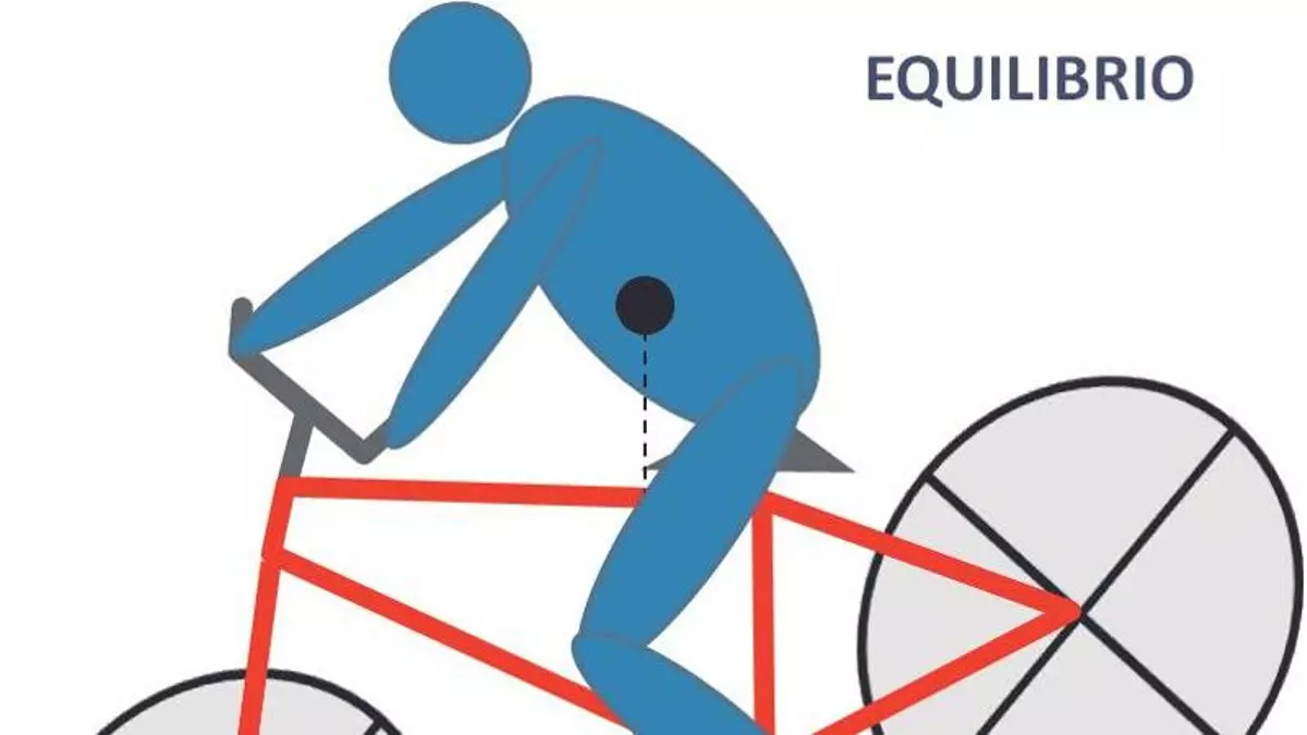 Experimentos para niños: el equilibrio en bici