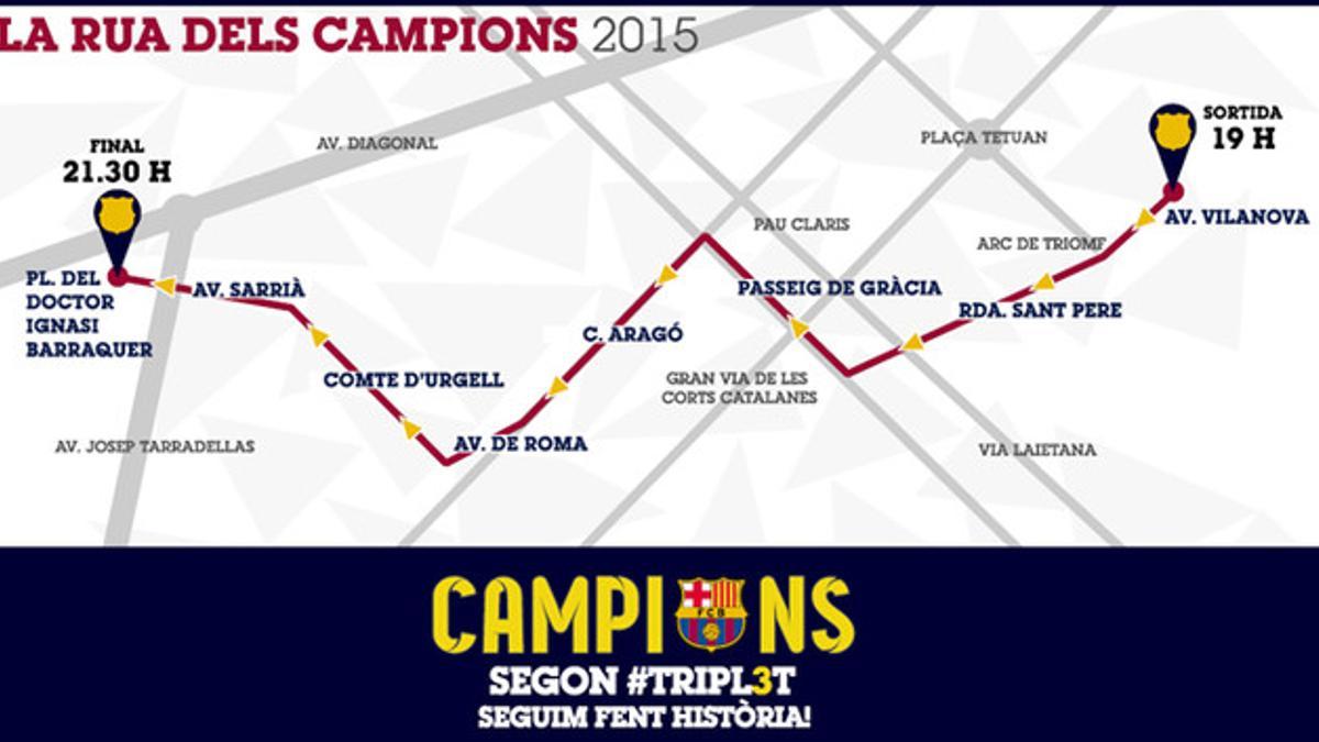 Este es el recorrido de la rúa de los tricampeones