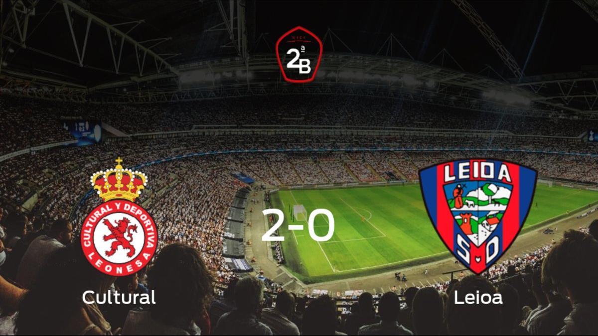 Tres puntos para el equipo local: Cultural Leonesa 2-0 Leioa