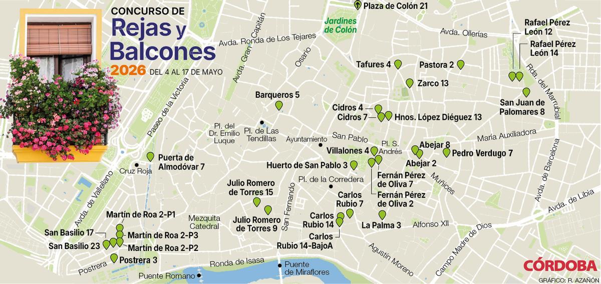 Gráfico de participantes en el Concurso de Rejas y balcones 2026.