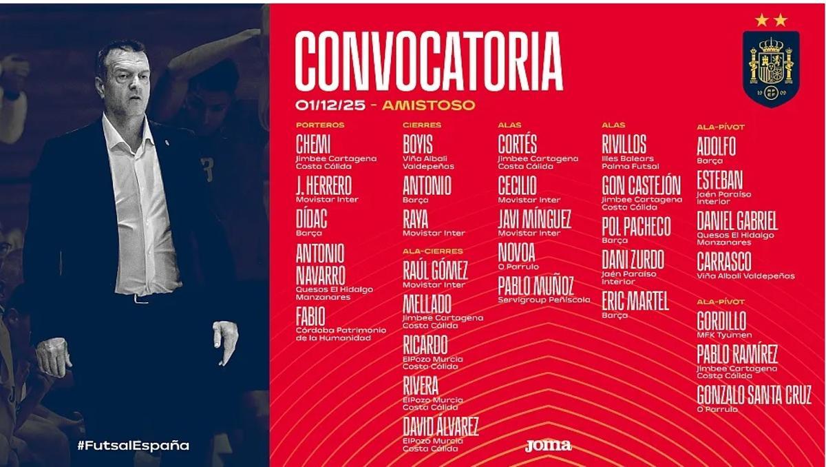 Convocatoria de futbol sala