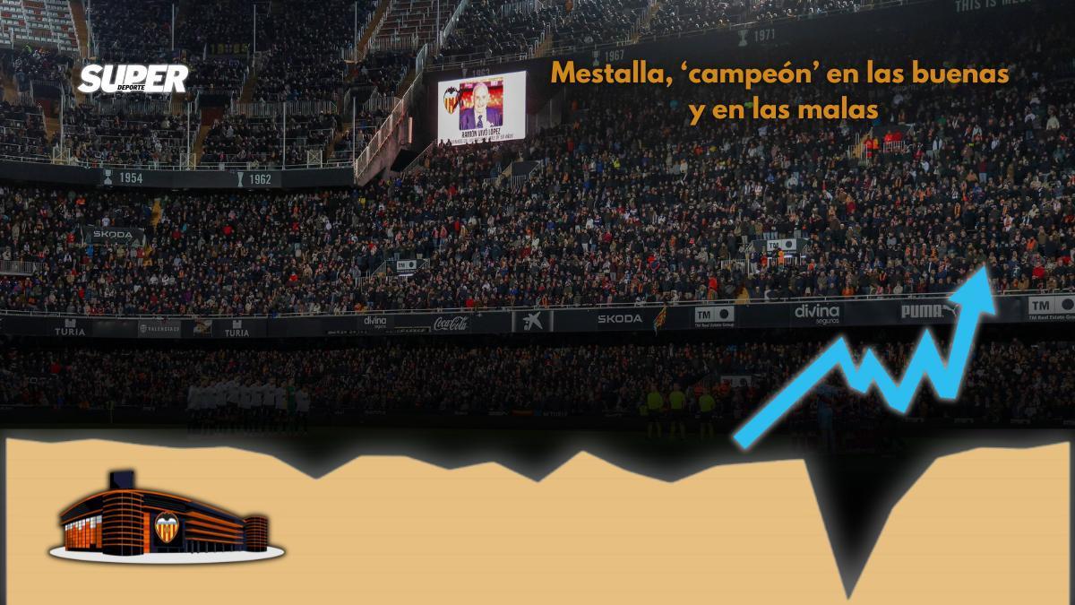 Instantes antes de que comience el Valencia - Levante del viernes en Mestalla