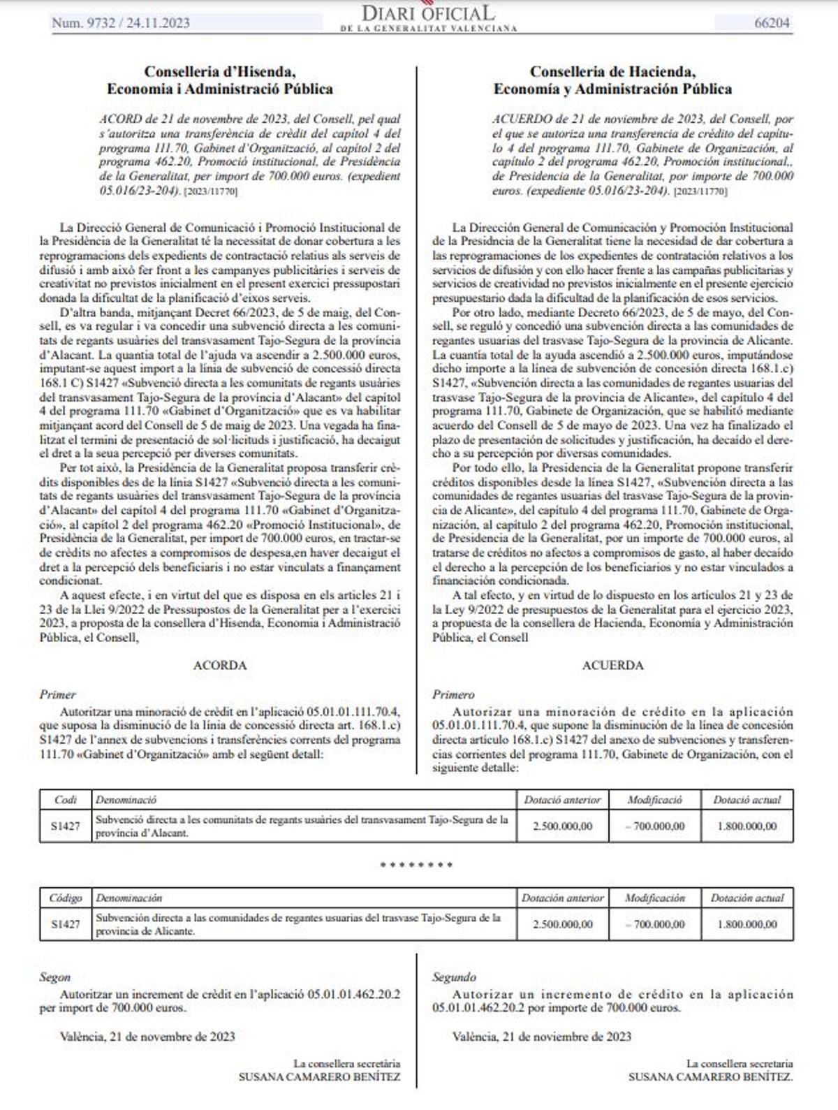 Acuerdo del Consell sobre la transferencia de la ayuda al área de publicidad institucional