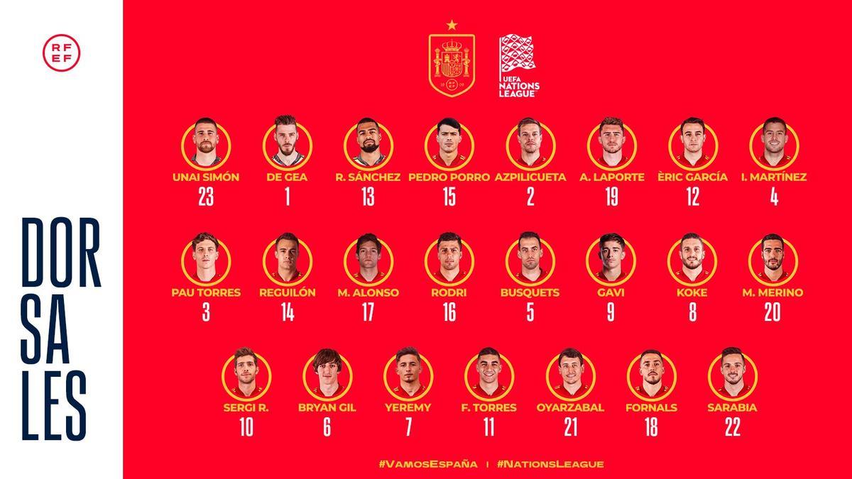 Los dorsales de la selección española para la Liga de las Naciones.