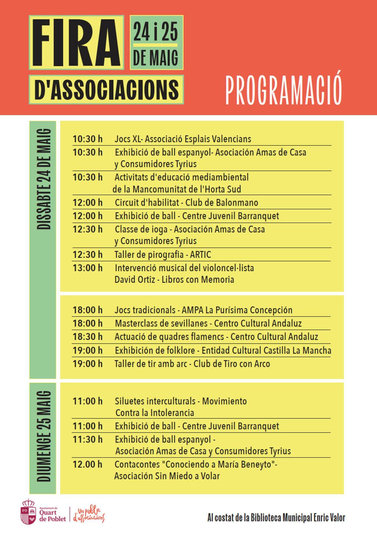 Programación Fira.
