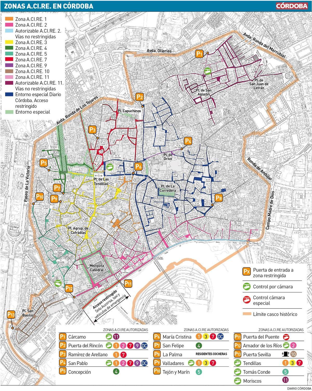 Zonas Acire de Córdoba.