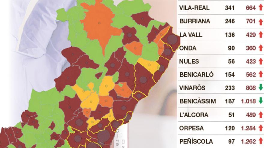 Contagios de coronavirus por municipios de Castellón.