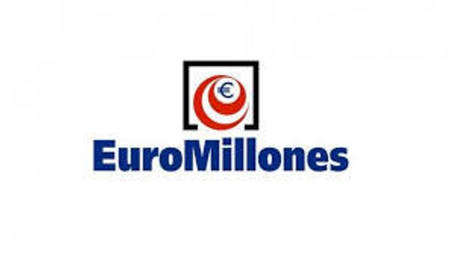 El Millón del Euromillón se va a La Laguna