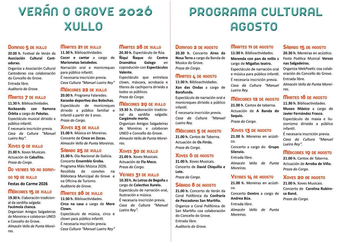 El programa de actividades.