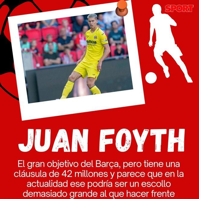 Juan Foyth, del Villarreal, es el gran objetivo del Barça pero su cláusula dificulta las cosas