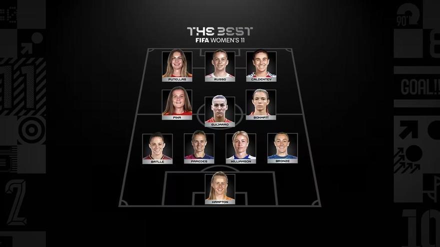 Mariona Caldentey y Patri Guijarro, en el once del año de la FIFA