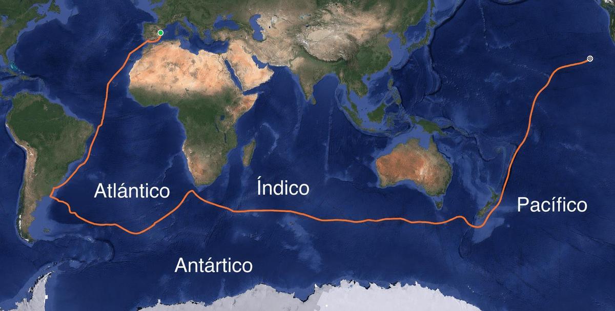 Recorrido de la expedición hasta ahora