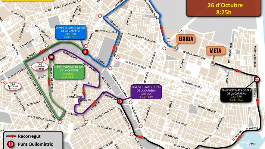 Así es el recorrido del Medio Maratón Valencia