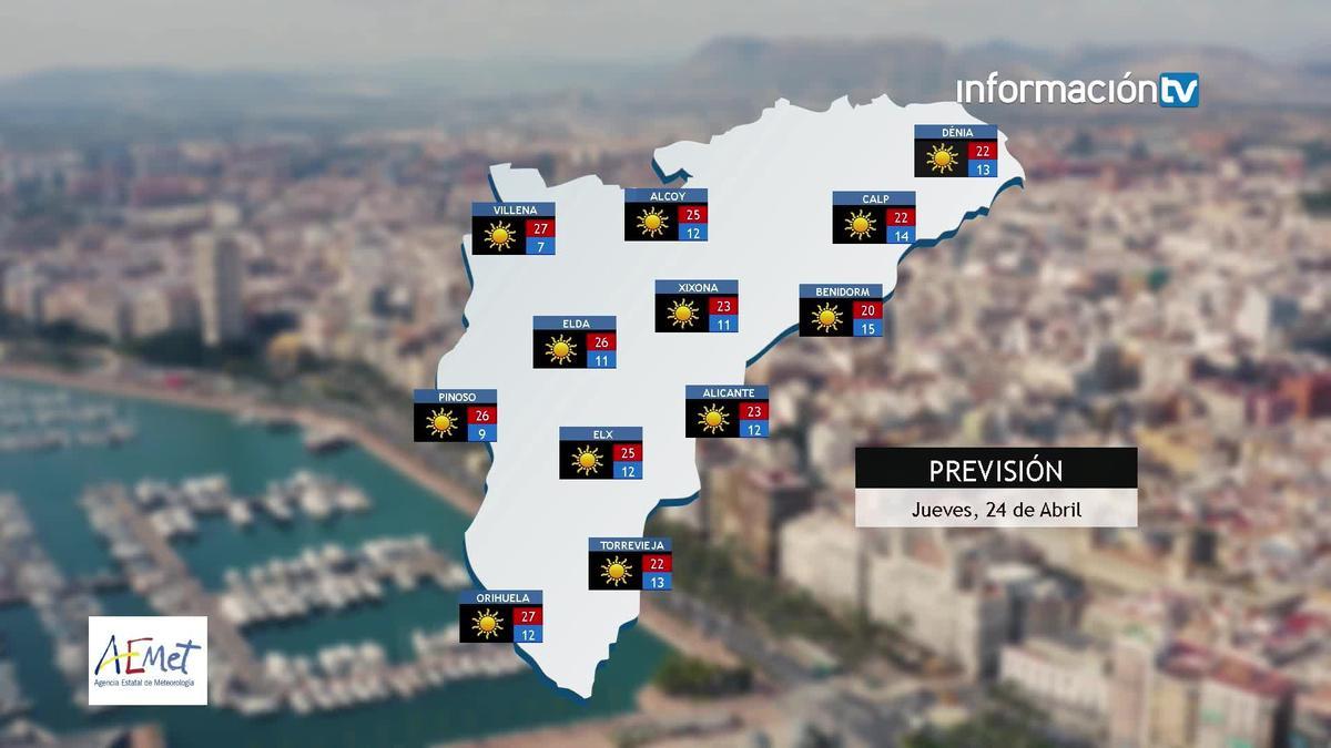 El tiempo en Alicante: aumento marcado de las temperaturas en el interior