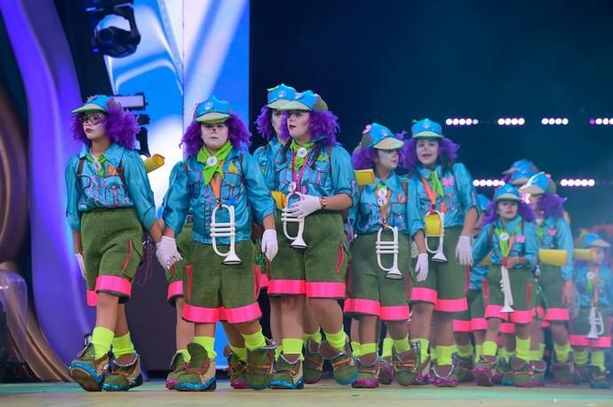 Gala Infantil de los Cuentos del Carnaval de Las Palmas de Gran Canaria 2020