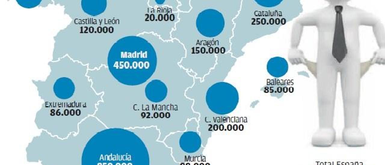 Los impagos dejan bloqueadas las cuentas bancarias de 110.000 canarios