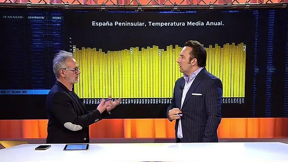 Les notícies falses que potser t’has cregut aquest 2022