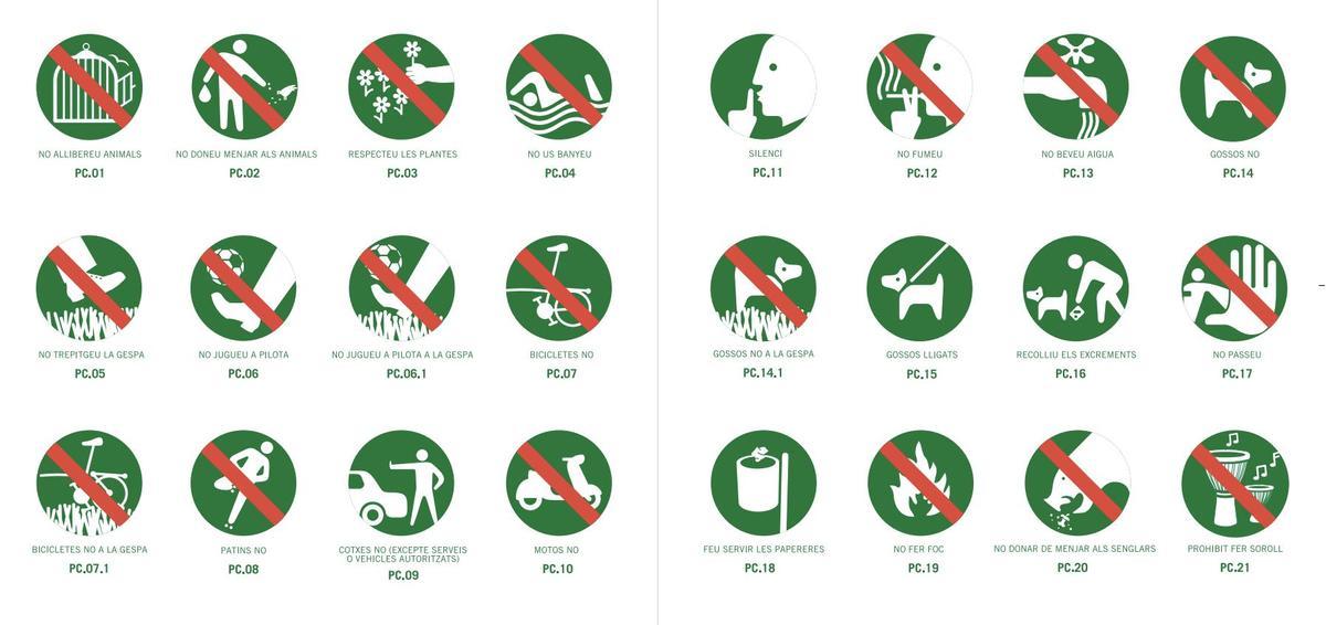 24 de los 30 pictogramas de conducta.