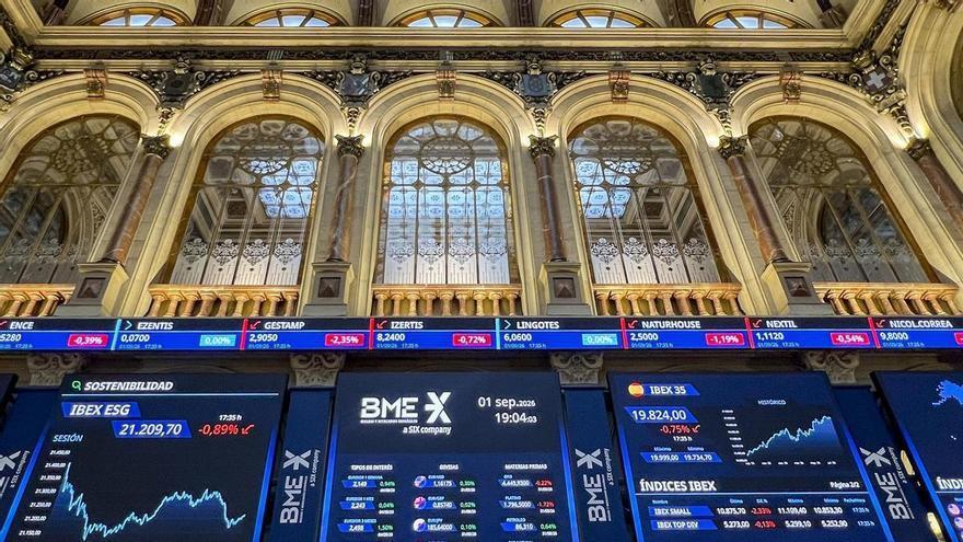 Ibex разворачивается вверх и растет на 0,2% несмотря на напряженность на Ближнем Востоке
